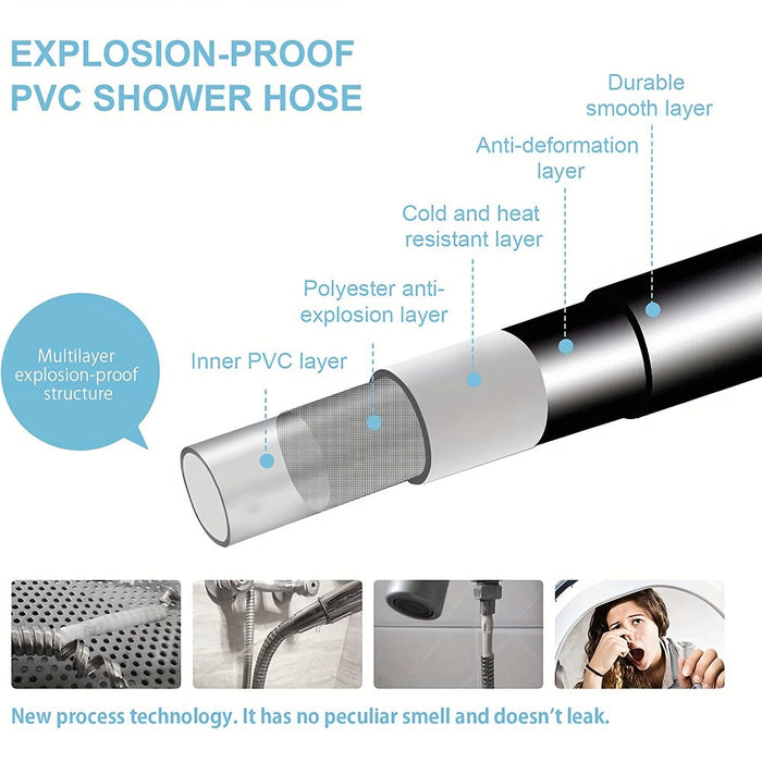 Ultra Filter Shower Head